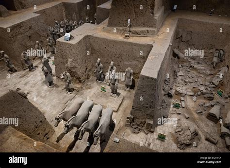 archeological excavation xian china overview|xian china.